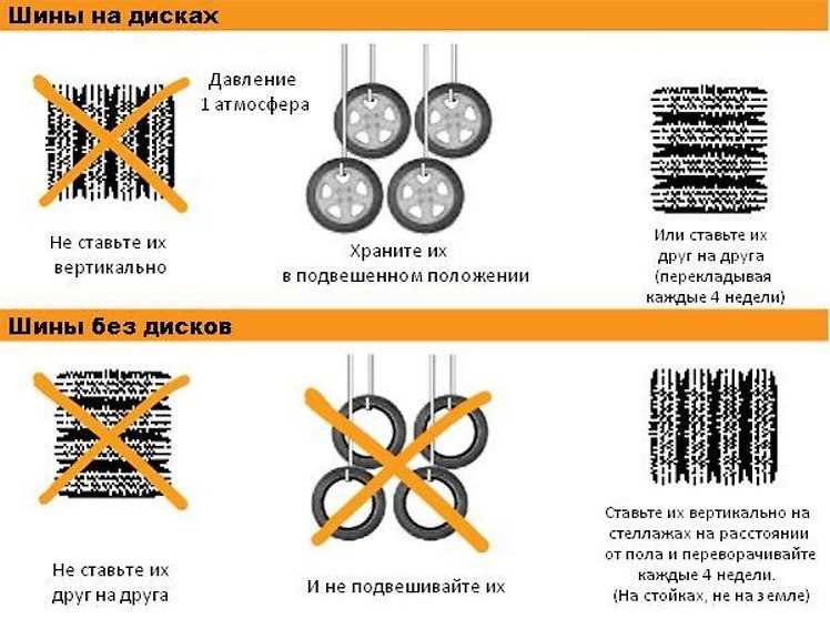 Почему нельзя хранить колеса с дисками стоя: Можно ли хранить автомобильные шины дома