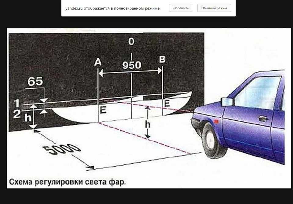 Как настроить ближний свет фар: инструкция и правила :: Autonews