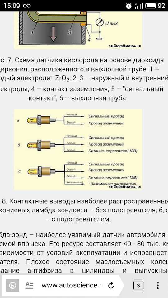 Как проверить кислородный датчик: Как проверить снятые лямбда-зонды? — 2 ответа