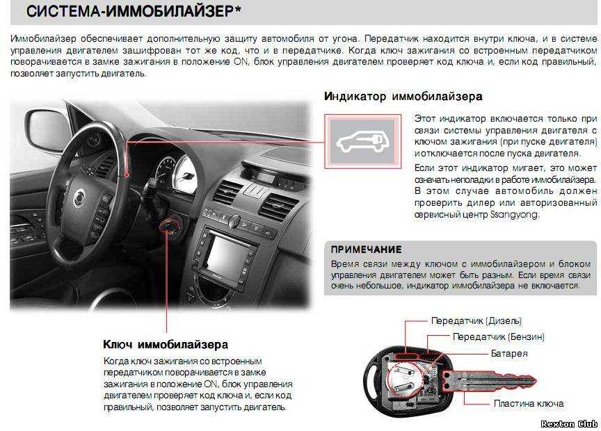 Штатный иммобилайзер что это такое в автомобиле: Что такое иммобилайзер, и для чего он нужен