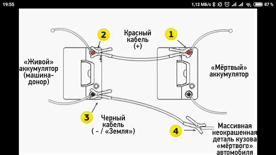 Как подключить аккумулятор к машине: Как правильно подключить аккумулятор? - блог kitaec.ua