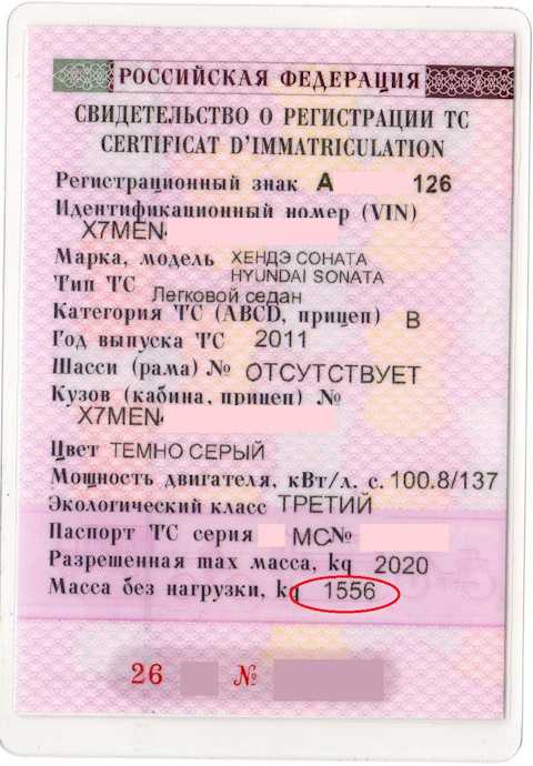 Стс что значит: что такое, как получить, заменить, проверить :: Autonews
