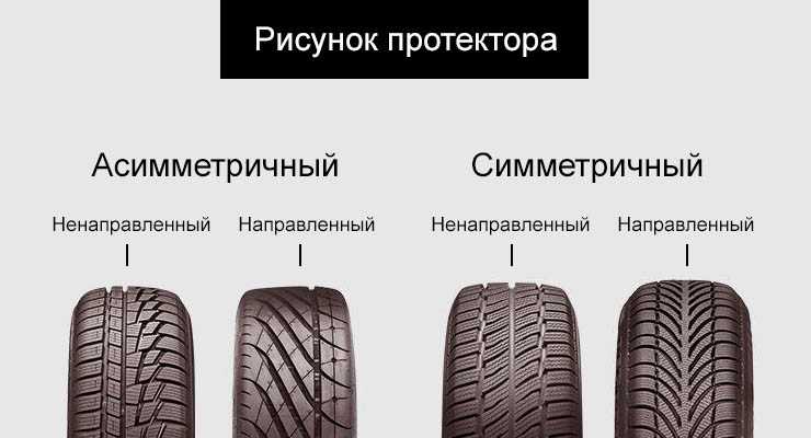 Правильная установка зимних шин по протектору: Как правильно ставить шины на машину