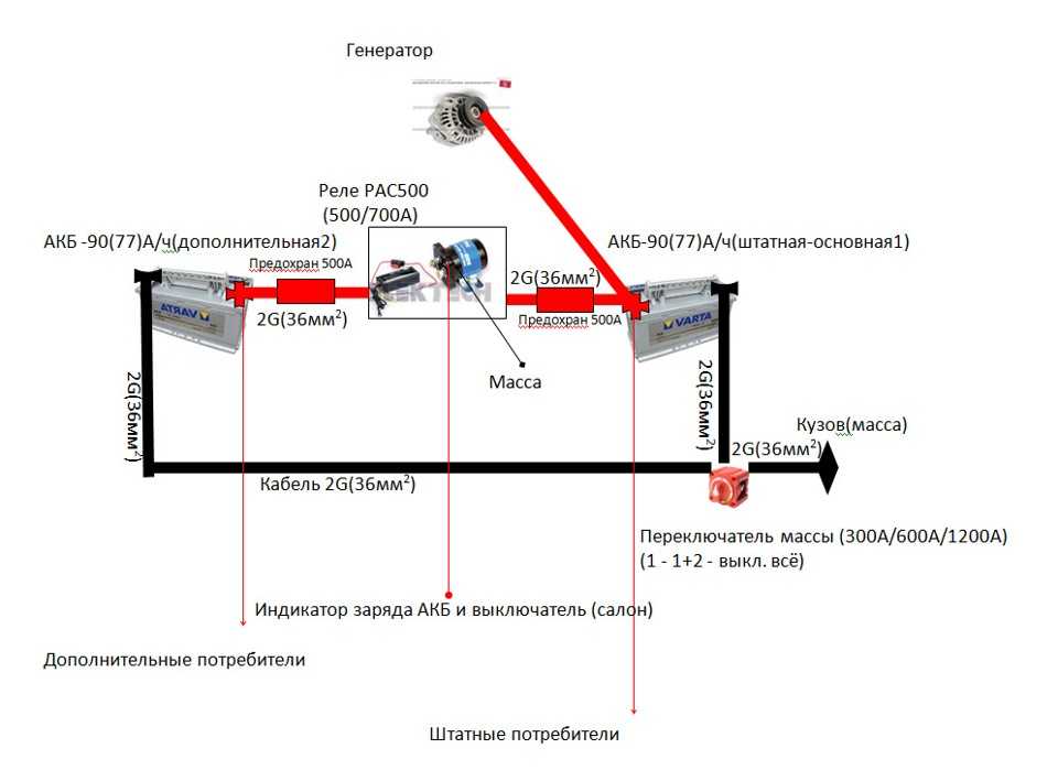 Подключение второго аккумулятора в автомобиле схема