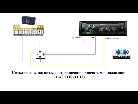 Установка магнитолы своими руками: Как подключить магнитолу | Автомолл