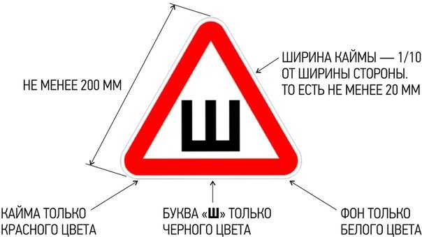 Обязательна ли наклейка шипы на авто: Клеить или нет знак «Шипы» в 2021 году. Нюансы :: Autonews