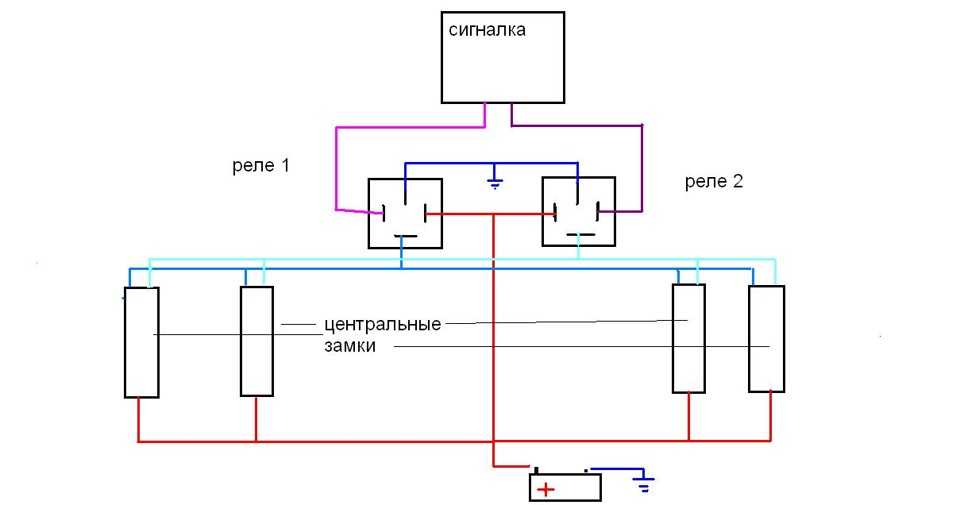 Замок реле. Схема подключения сигнализации к центральному замку через реле. Схема подключения реле на ЦЗ. Подключение центрального замка через реле схема. Центральный замок из 2 реле схема подключения.