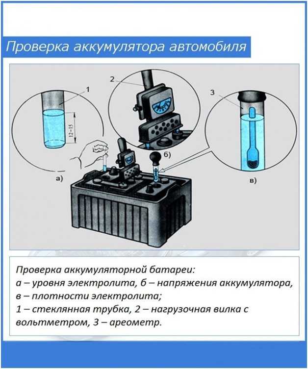 Как восстановить аккумулятор на машине: правила успешной реанимации батареи АКБ