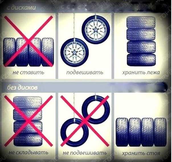 Как хранить авторезину на дисках: Как правильно хранить шины на дисках