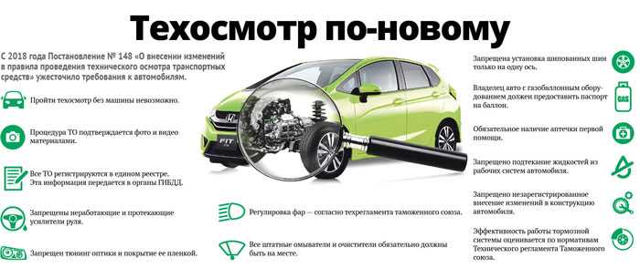 Как проверить техосмотр по номеру автомобиля: Проверка диагностической карты техосмотра (ДК TO) по базе ЕАИCTO