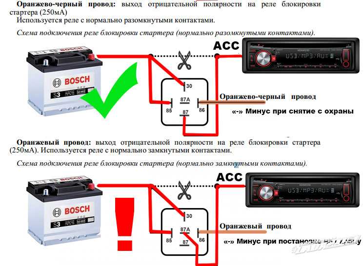 Не кипит одна банка акб при зарядке: При зарядке аккумулятора одна банка не кипит (не заряжается). Что делать? Подробно с видео