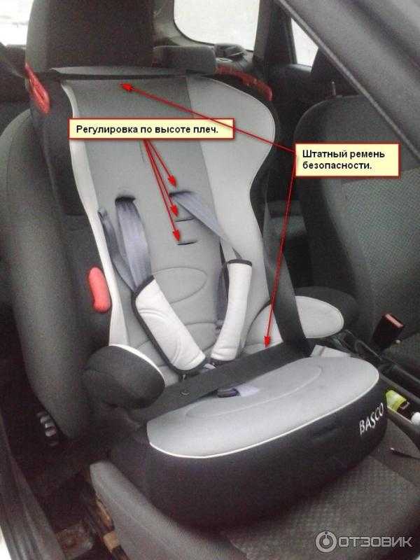 Как закрепить детское кресло: Как установить автокресло в машину, как правильно устанавливать детское автокресло