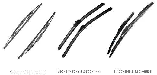 Чем отличаются каркасные дворники от бескаркасных: Какие дворники лучше купить на зиму? Советы по выбору лучших дворников на зиму от специалистов интернет-магазина запчастей TopDetal.ru