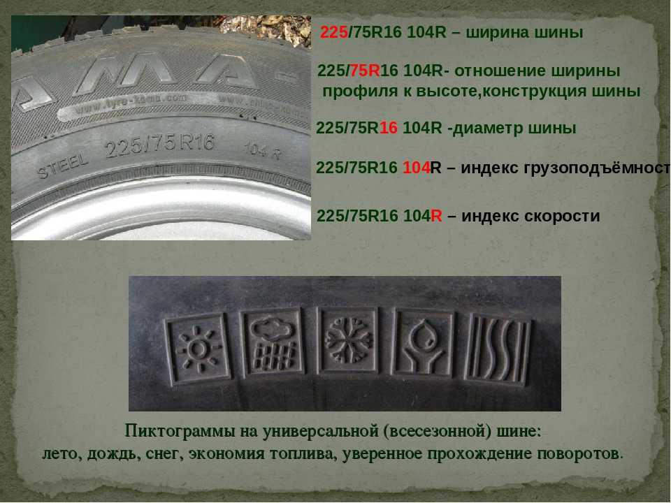 Маркировка авторезины расшифровка: ТрансТехСервис (ТТС): автосалоны в Казани, Ижевске, Чебоксарах и в других городах