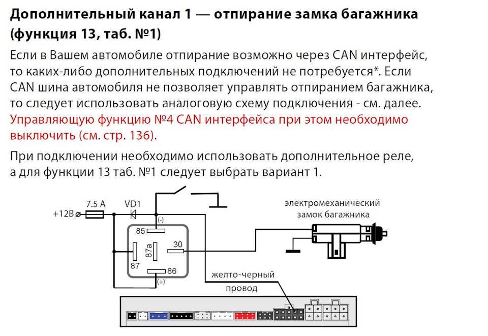 Сигналка блокирует запуск двигателя: что делать в таком случае в первую очередь