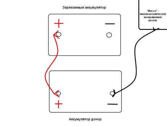 Схема подключения второго аккумулятора в автомобиле: Второй аккумулятор в машину