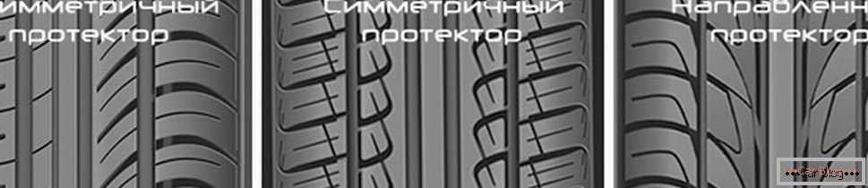 Резина с направленным рисунком: Асимметричные и направленные шины - статьи интернет-магазина