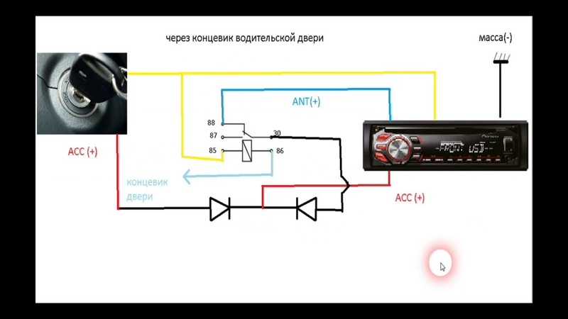 Установка магнитолы своими руками: Как подключить магнитолу | Автомолл