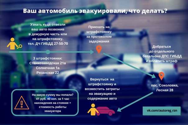 Куда звонить если заблокировали машину: Что делать, если машину заперли на парковке :: Autonews