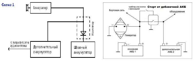 Два аккумулятора в автомобиле схема: Установка второго аккумулятора в машину и схема подключения