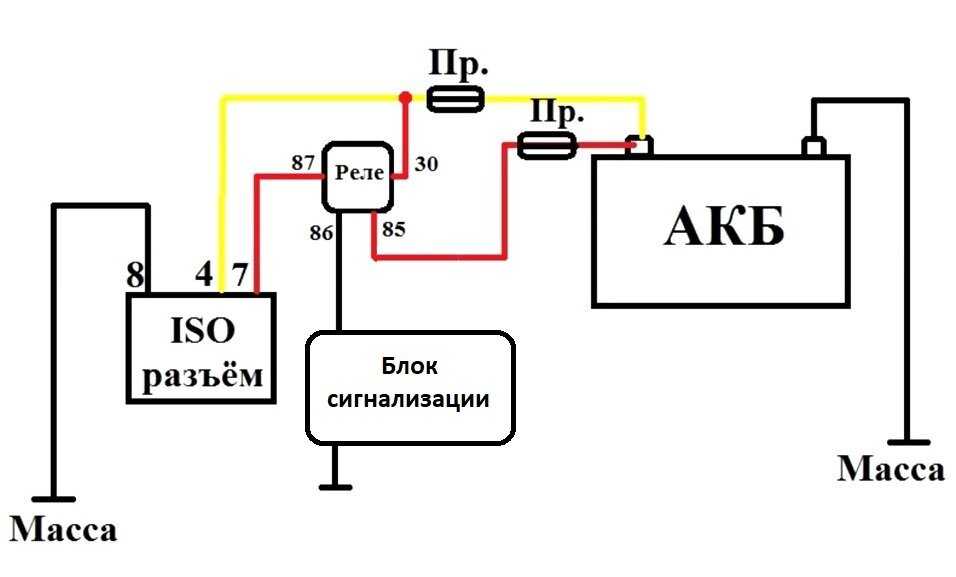 При подключении аккумулятора сработала сигнализация