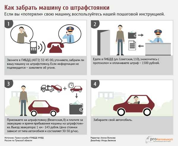 Заблокировали выезд автомобиля что делать: купить, продать и обменять машину
