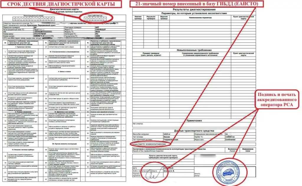 Проверить диагностическую карту по номеру автомобиля: Проверка диагностической карты техосмотра (ДК TO) по базе ЕАИCTO