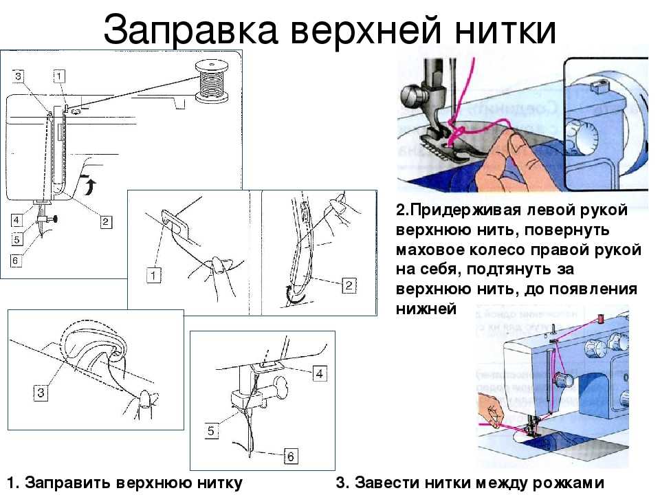 Как правильно заправлять машину: Как правильно заправлять машину топливом на заправке: инструкция для новичков