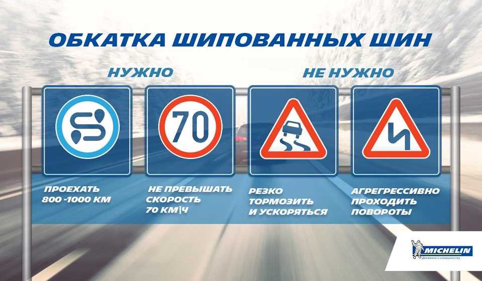 Что лучше шиповка или липучка отзывы: что лучше купить, отзывы владельцев, тесты, сравнение, фото