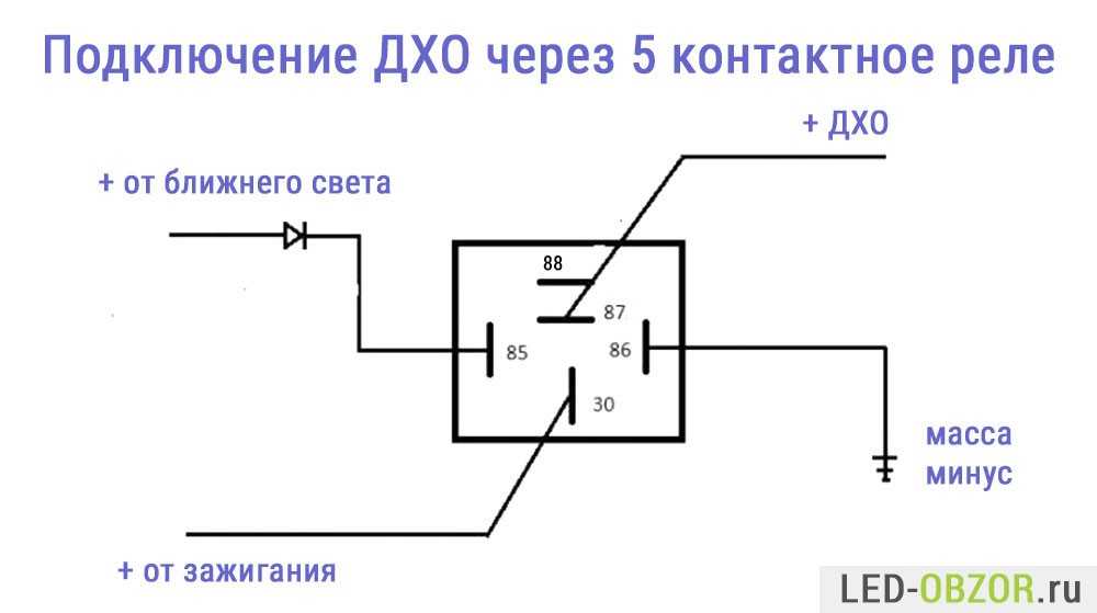 Как правильно подключить ходовые огни через реле: 7 схем подключения дневных ходовых огней