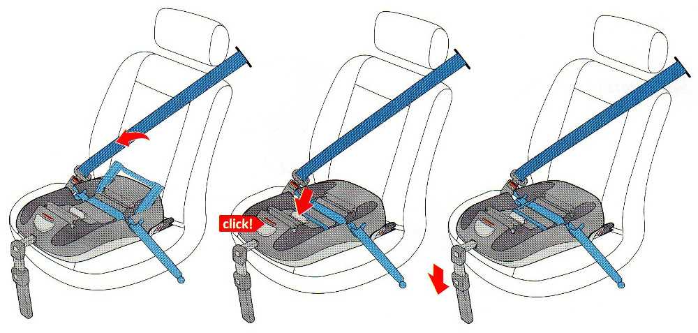 Как установить автолюльку в машину: Как установить автолюльку в машину? (фото + видео)