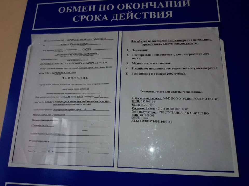 Какие документы нужны для вождения чужого автомобиля: Езда на чужой машине (2019-2020): что нужно знать?
