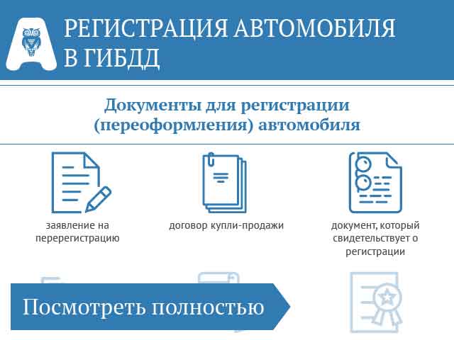 Какие документы нужны в машине: Что обязательно нужно иметь с собой при поездке в автомобиле