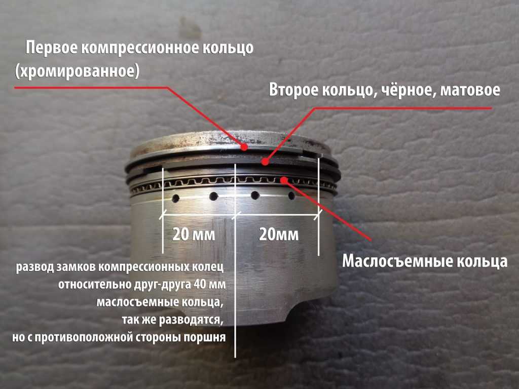 Стук клапанов причины и последствия: Стук клапанов двигателя: Основные причины и последствия