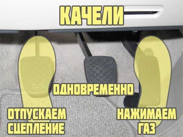 Как тормозить на механике: Как правильно тормозить на механике: два простых способа