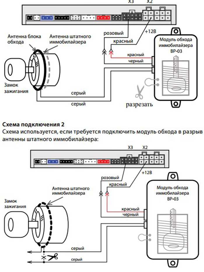 Неисправность иммобилайзера: Nie znaleziono strony - АвтоБлог – Автомобильный блог – Блог autoDNA