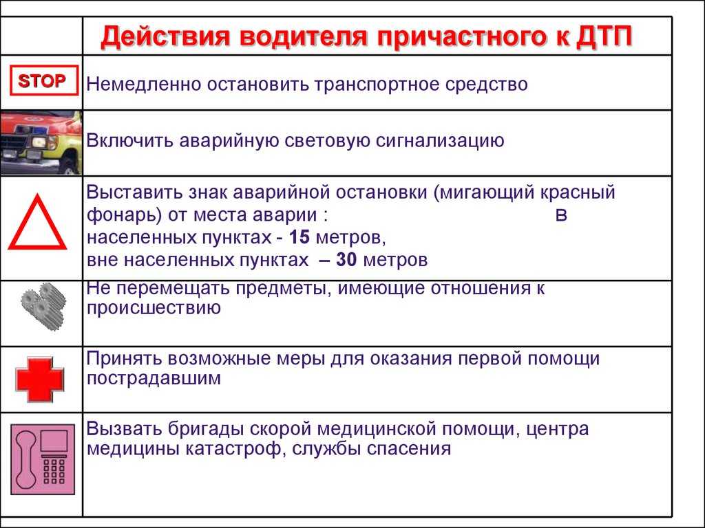 Какое наказание за сбитого пешехода: Штраф за сбитого пешехода 2023 | Какой штраф за наезд на пешехода