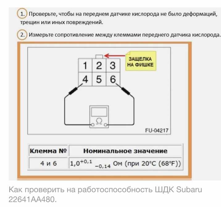 Как проверить широкополосный лямбда зонд: Request blocked | HELLA