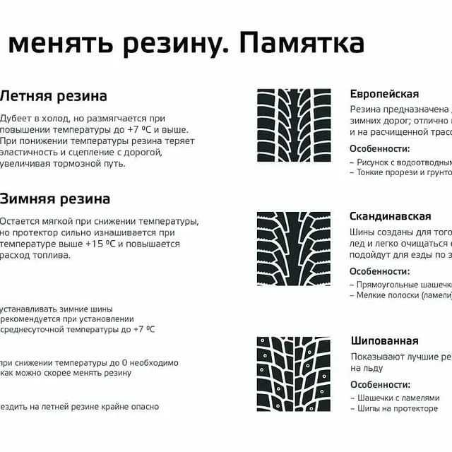 Когда менять резину в крыму: В Крыму летние шины нужно менять на зимние до 1 декабря