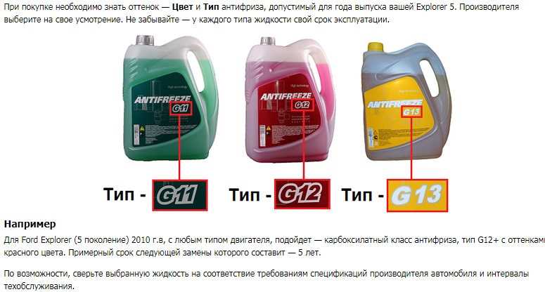 Можно ли смешивать антифриз g12 и g12: Можно ли смешивать антифризы G12, G12+ и G12++?