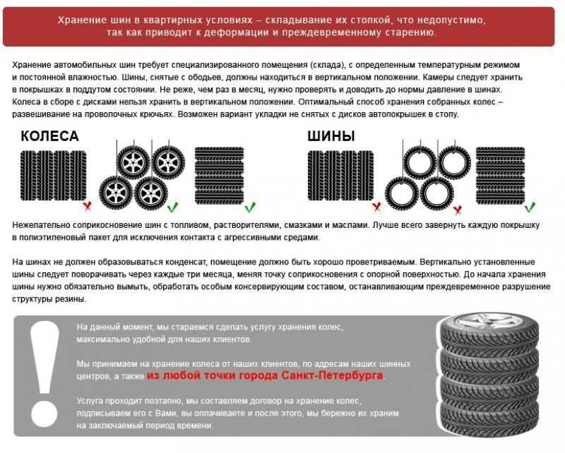 Как правильно хранить шины без дисков зимой: Как правильно хранить шины на дисках и без дисков