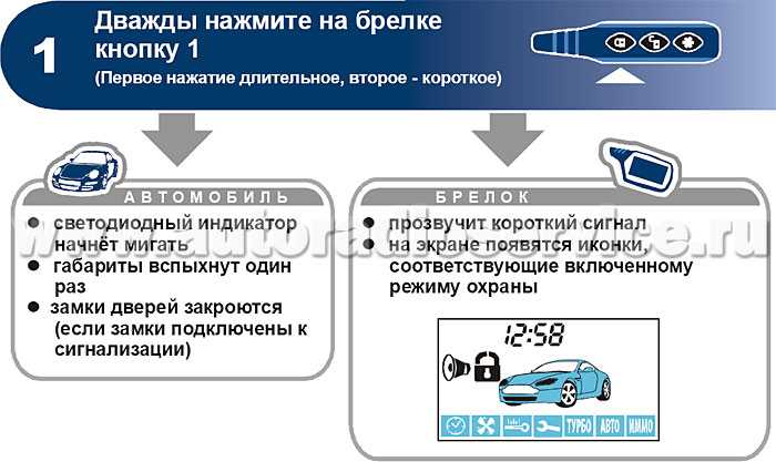 Как отключить сигнализацию на машине полностью старлайн: Как отключить сигнализацию Старлайн без брелка и снять полностью