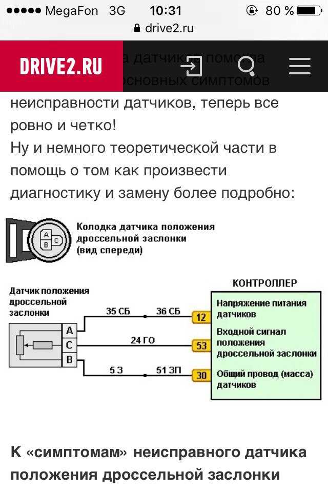 Датчик коленвала признаки неисправности