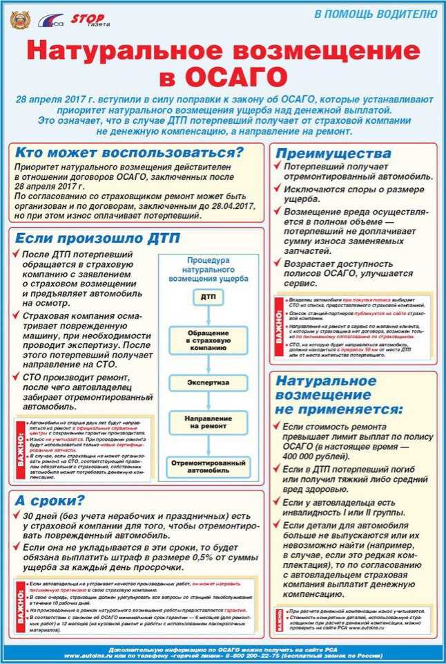 Повреждения средней тяжести при дтп: Причинение вреда здоровью средней тяжести дтп \ Акты, образцы, формы, договоры \ КонсультантПлюс