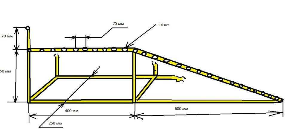 Мини эстакада для авто своими руками: Эстакада для авто своими руками, мини эстакада для авто, эстакада своими руками чертежи из металла