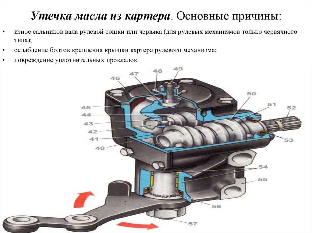 Быстро темнеет масло в двигателе причины: Эксперты рассказали, как быстро должно потемнеть масло в двигателе