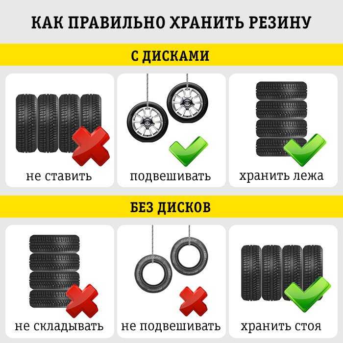 Почему нельзя хранить колеса с дисками стоя: Можно ли хранить автомобильные шины дома