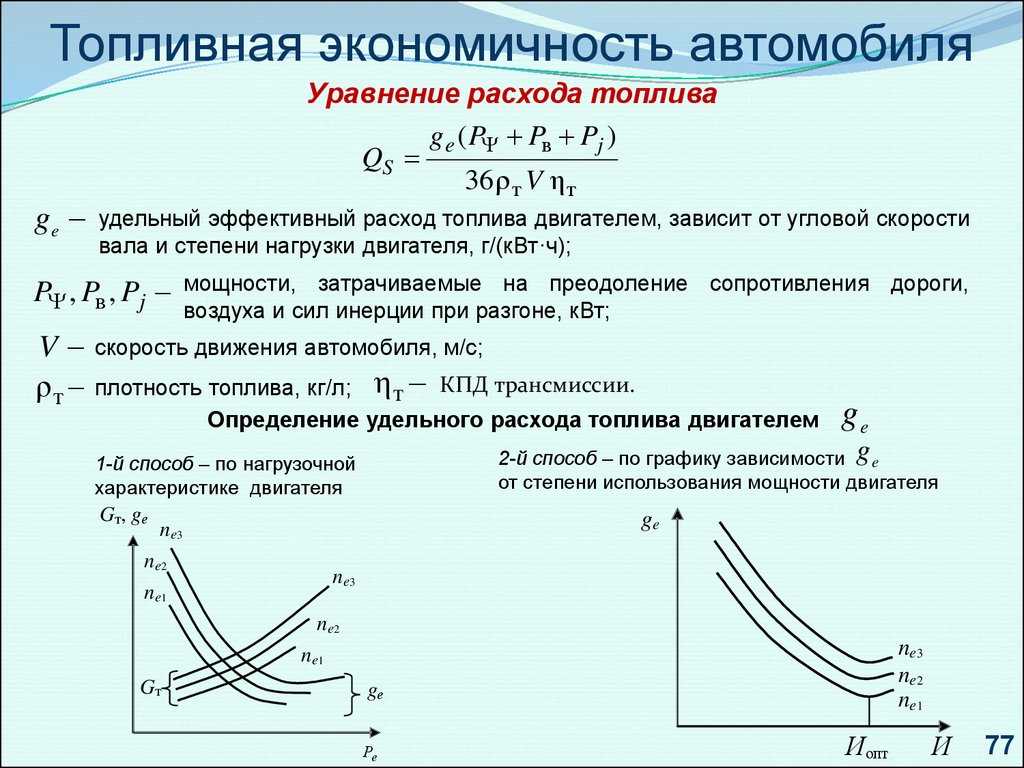 Расчет расхода топлива формула: купить, продать и обменять машину