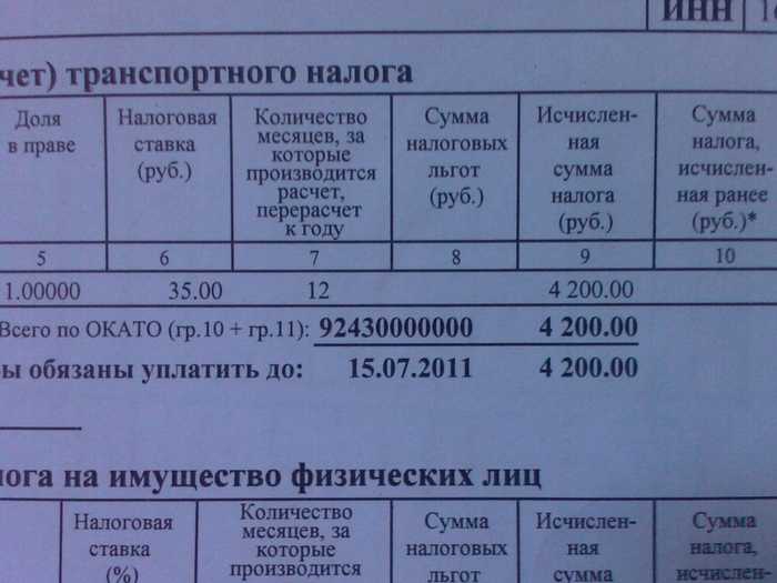 Как снизить налог на автомобиль: Как уменьшить транспортный налог в 2023