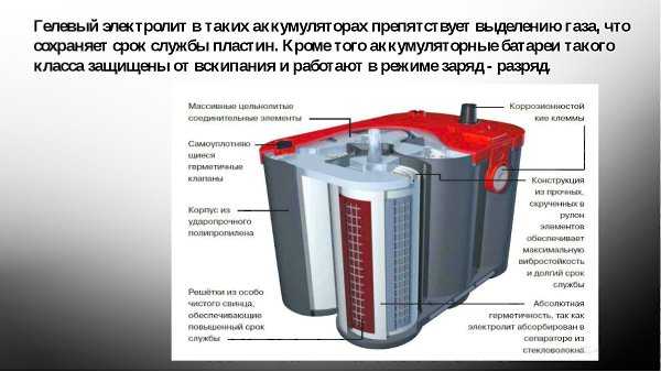 Подтеки на аккумуляторе: Подтеки на аккумуляторе | SUZUKI CLUB RUSSIA